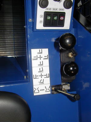 Joystick Controls for Boom and Carriage Operation